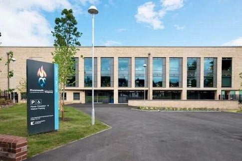 Monmouth Comprehensive School