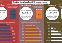 Mass Covid vaccination centre open for first jabs
