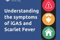 All you need to know about recognising the signs of Strep A