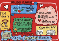 Keep your dogs safe this Christmas