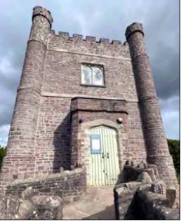 Abergavenny Castle