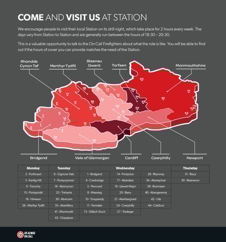 South Wales Fire and Rescue Service poster 