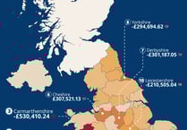Gwent branded most vulnerable to dating fraud 