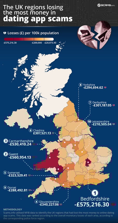 Scam.info map showing areas most vulnerable to dating app scams