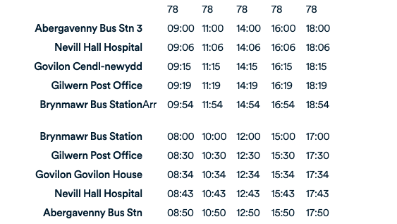 Timetable 1 July 2023