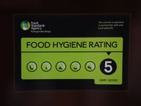Food hygiene ratings given to five Monmouthshire establishments