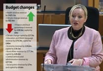 Finance minister quizzed over budget cuts