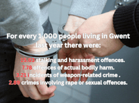 FRONT PAGE Serious crime on the increase in Gwent