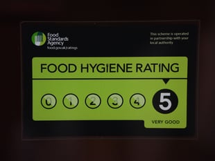 Food hygiene ratings given to four Monmouthshire establishments