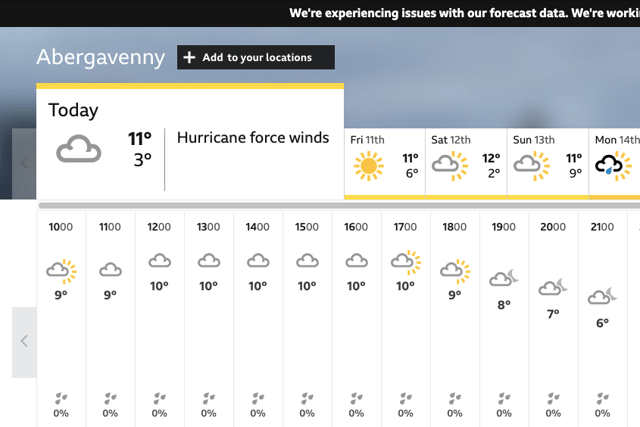'No hurricane for Abergavenny' says BBC forecaster Carol Kirkwood