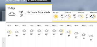 'No hurricane for Abergavenny' says BBC forecaster Carol Kirkwood