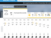 'No hurricane for Abergavenny' says BBC forecaster Carol Kirkwood