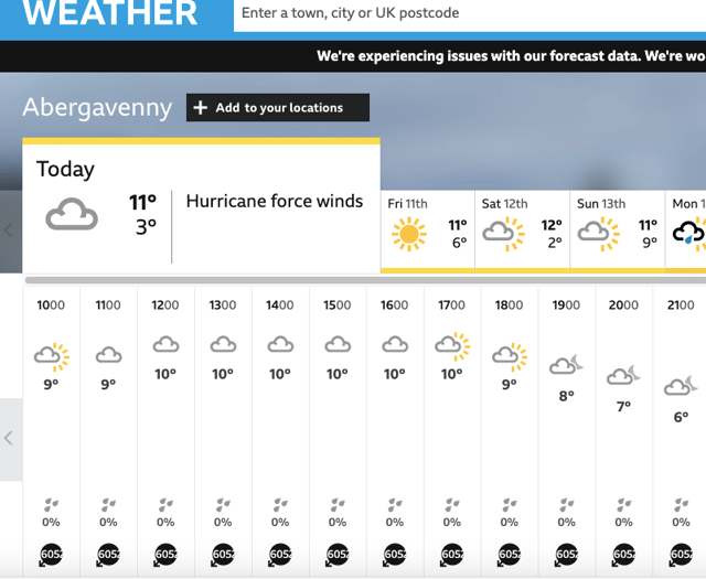 'No hurricane for Abergavenny' says BBC forecaster Carol Kirkwood