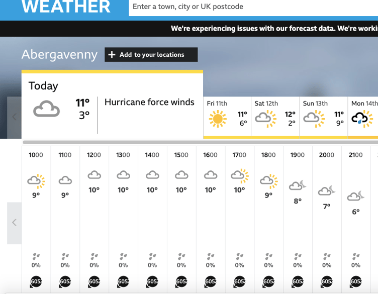 weather