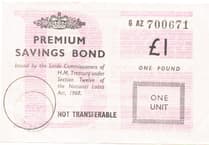 Wales has £3.7m in unclaimed Premium Bonds