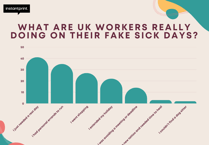 UK workers faking sick days revealed