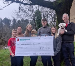 Family launch fundraiser in memory of Ceri 