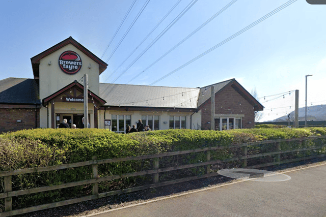 Brewers Fayre to close