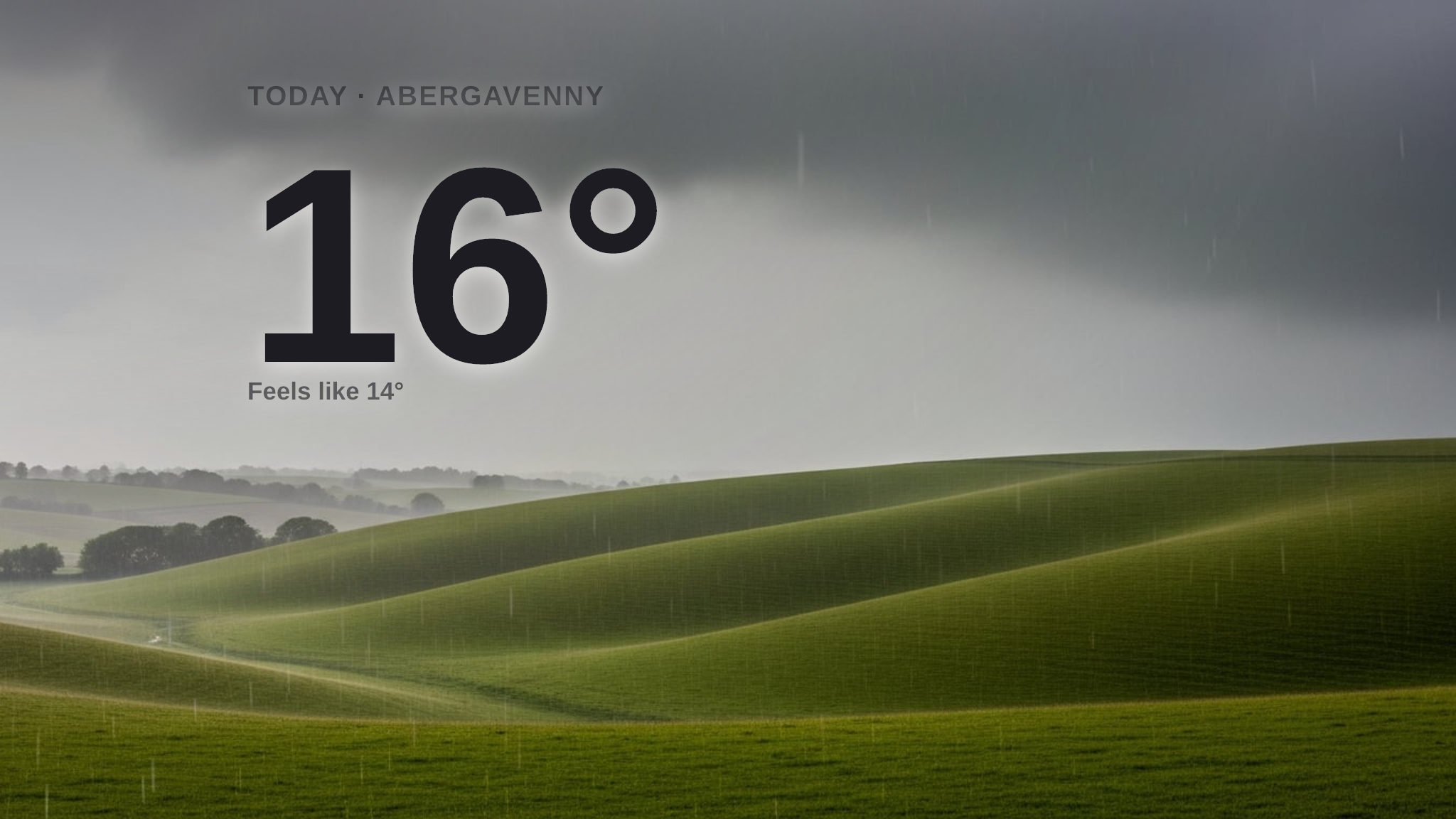 Heavy rain on the way for Abergavenny - here's your Monday forecast