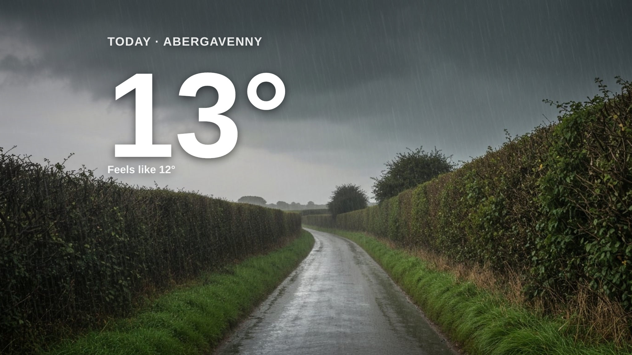 Heavy rain on the way for Abergavenny - here's your Thursday forecast