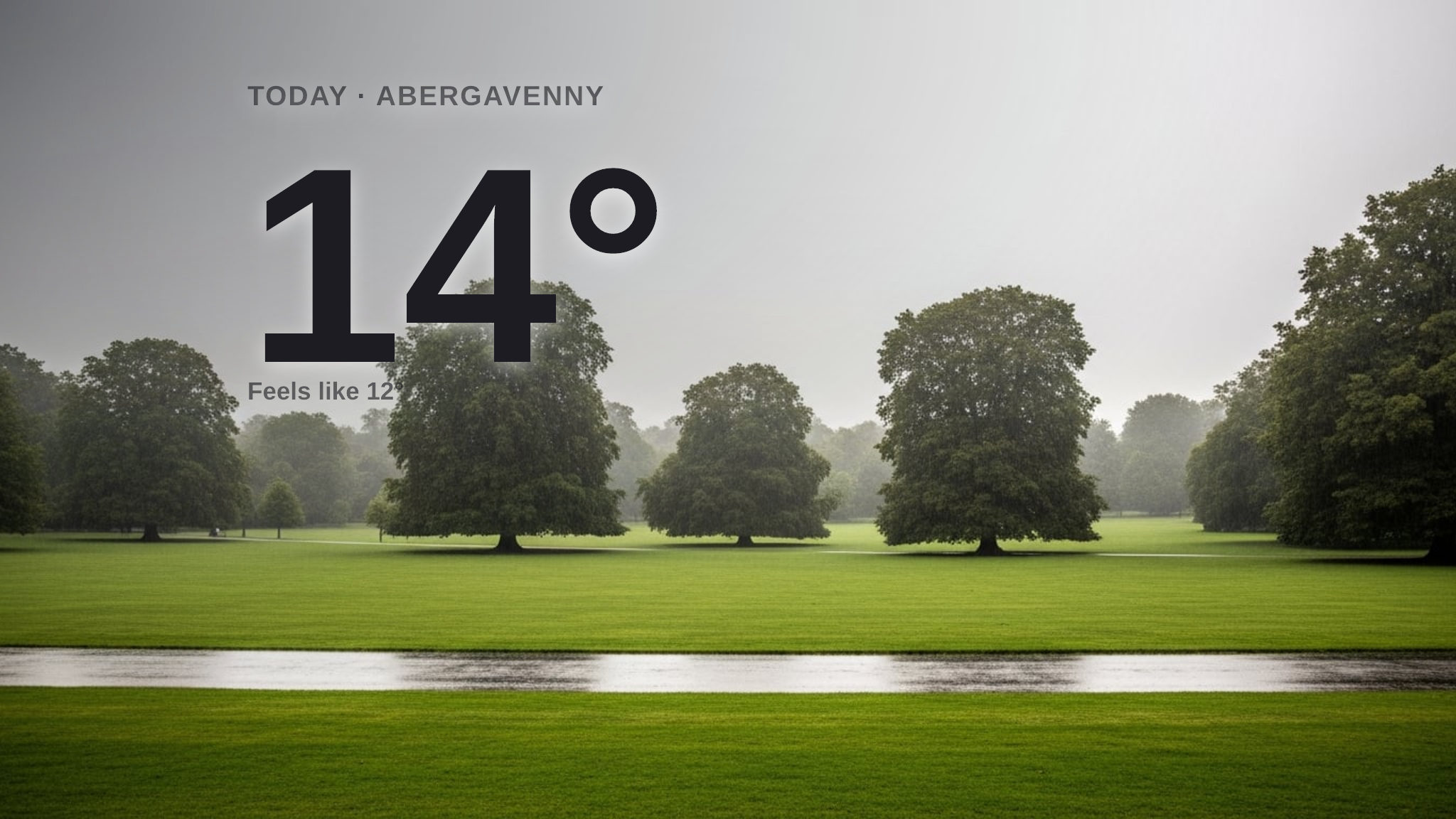Rain on the way for Abergavenny - here's your Tuesday forecast