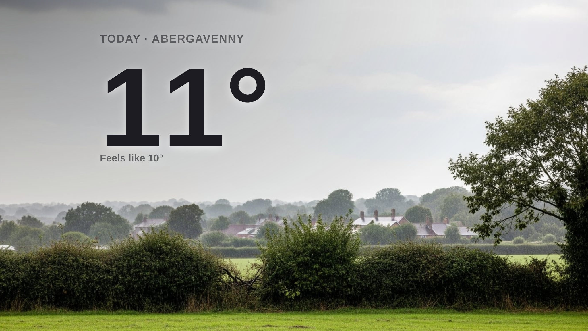 Rain expected for Abergavenny today - here's your Friday forecast