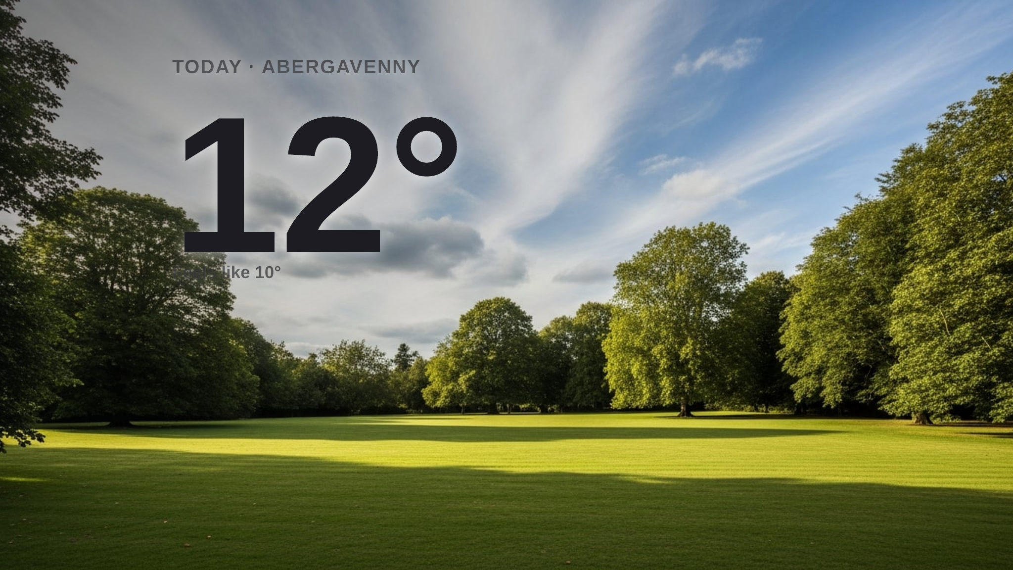Rain on the way for Abergavenny tonight - here's your Sunday forecast