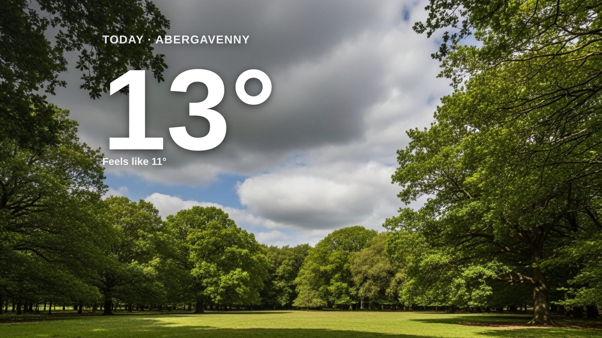 Partly cloudy skies for Abergavenny today - here's your Saturday forecast